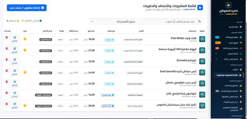 لوحة إدارة الأصناف سند فود